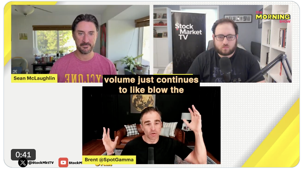 SpotGamma on Stock Market TV